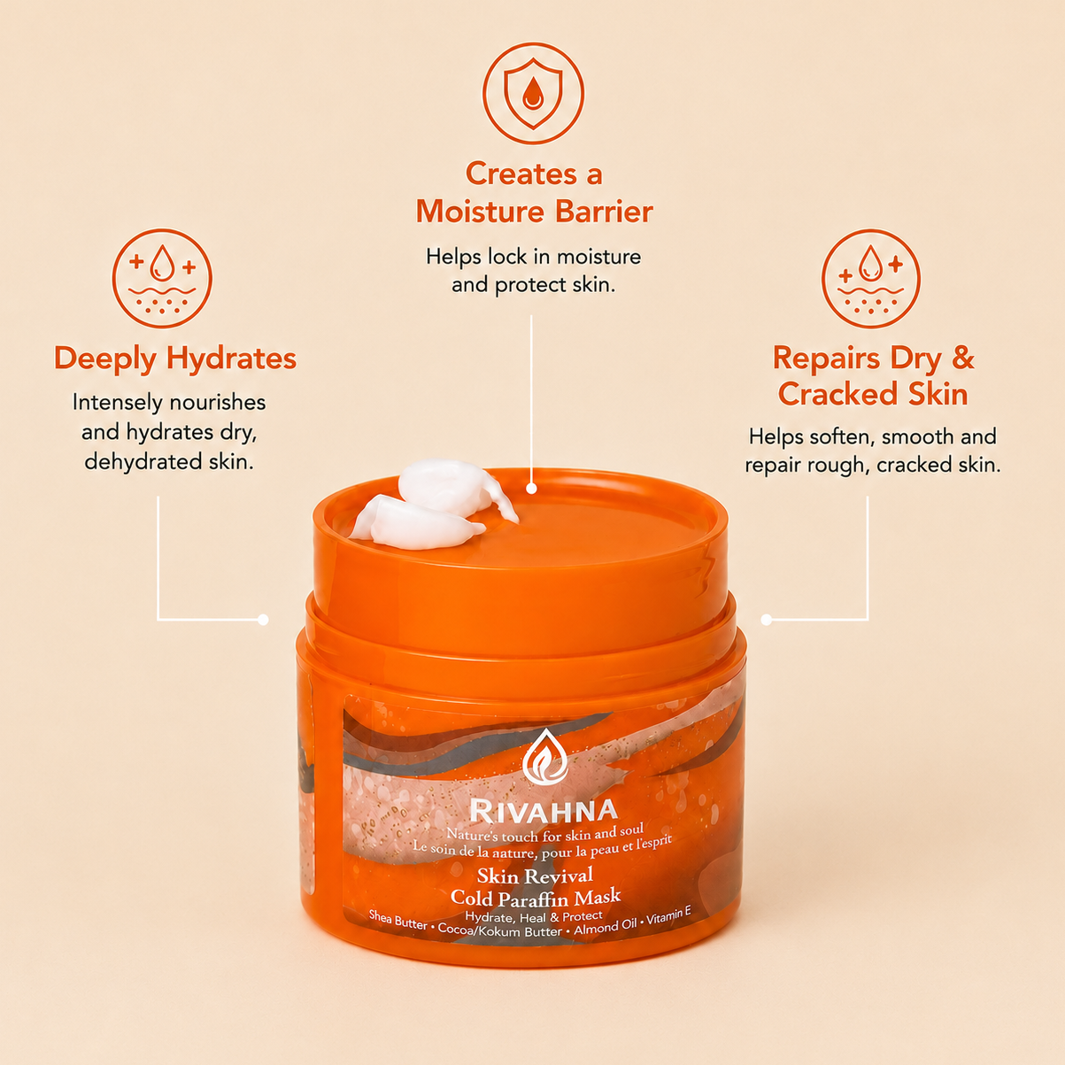 Rivahna Cold Paraffin Mask highlighting key benefits including deep hydration, moisture barrier protection, and repair of dry cracked skin.